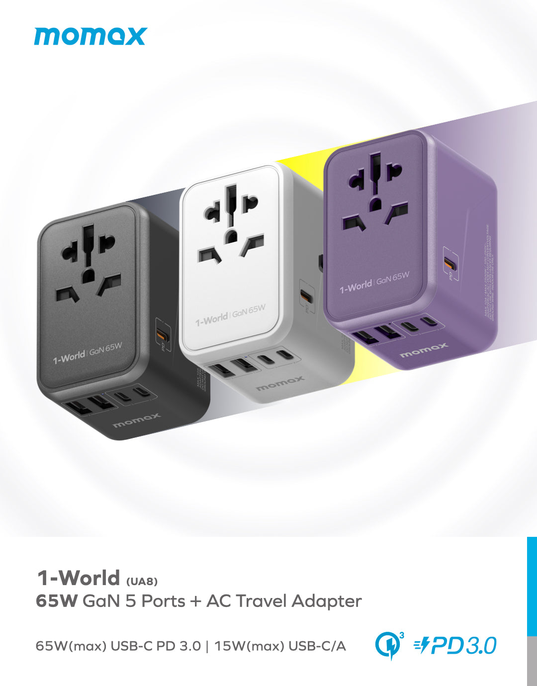 1-World Universal 5-Port Travel GaN Charger 65W