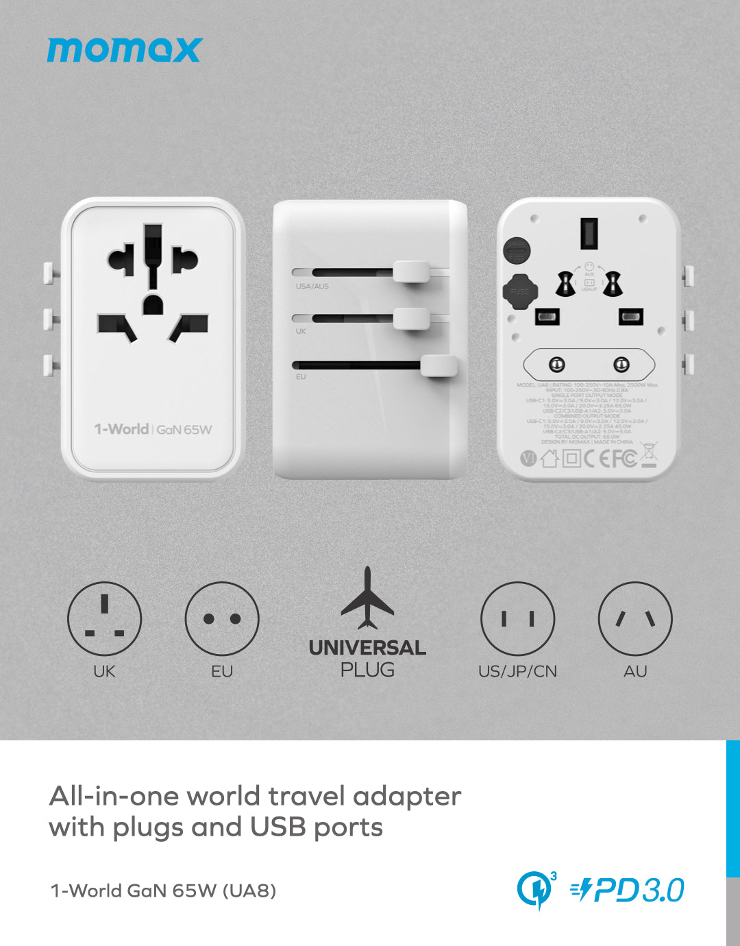 1-World Universal 5-Port Travel GaN Charger 65W